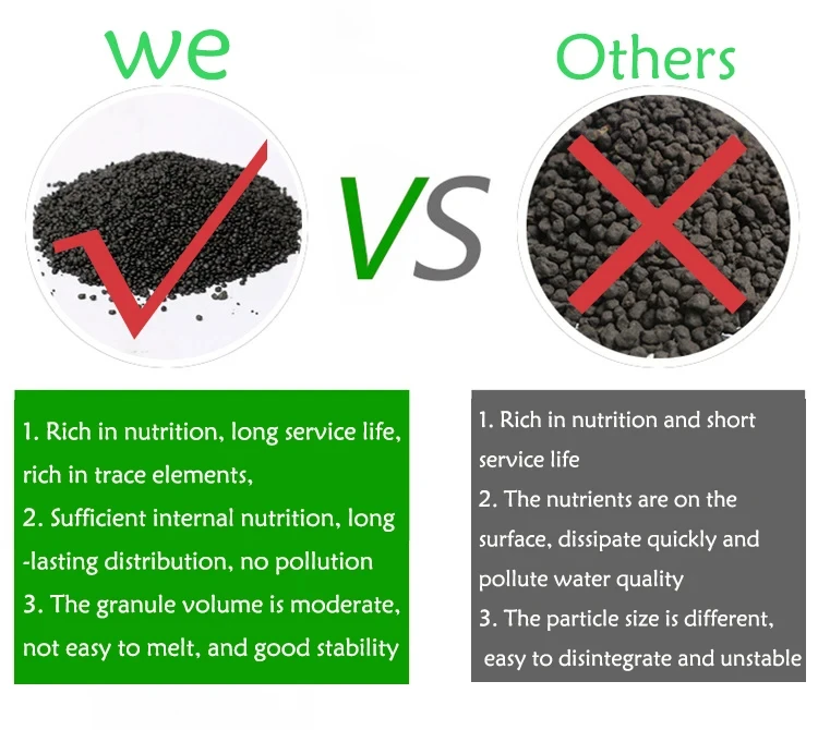 Fish Tank Water Grass Mud Plant Seed Soil Aquarium Bottom Sand Nutrient Soil Black Mud Water Grass Tank Bottom Soil Fertilizer