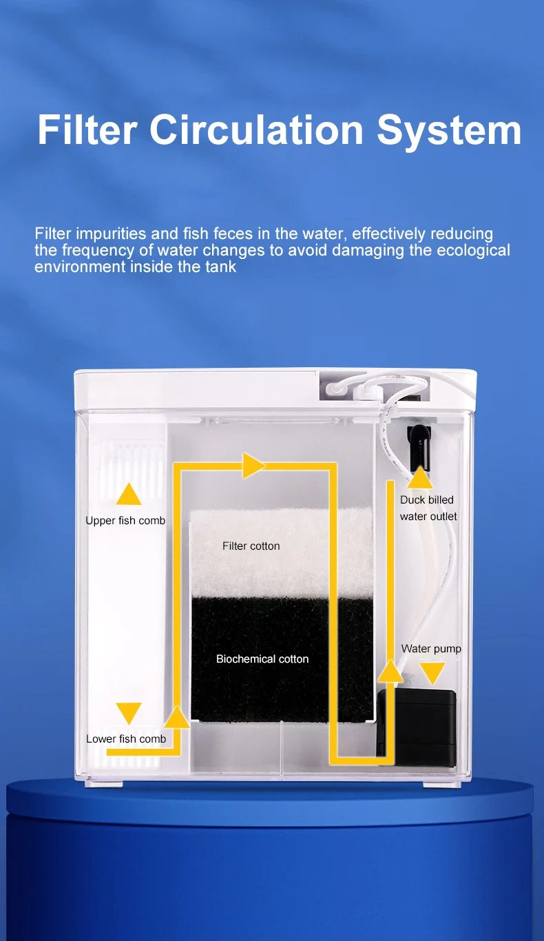 Fish tank living room small mini Douyu tank household tabletop ecological tank self circulating back filter goldfish tank Fish tank living room small mini Douyu tank household tabletop ecological tank self circulating back filter goldfish tank