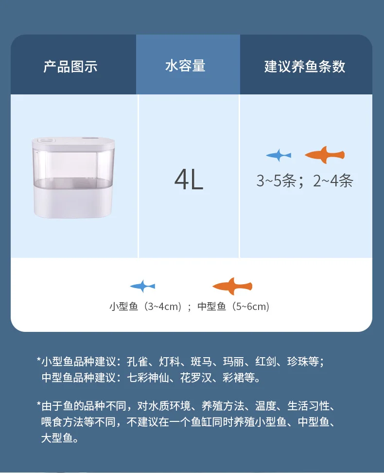 USB Mini Desktop Aquarium Built-in Water Pump / LED light / Filter Self circulation and self circulation goldfish tank