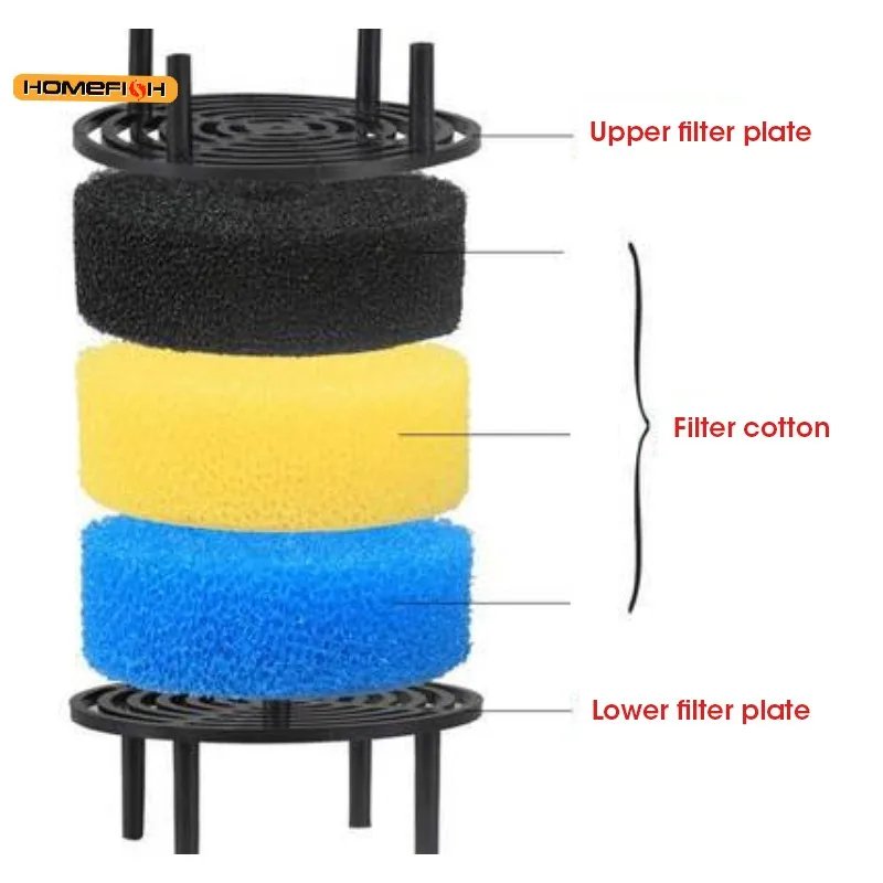Aquarium Filter 604 Pre-Filter EW-604 HW-604 External Filter Aquarium Filter Canister 4-Piece Set Filter Sponge Filter Cartridge