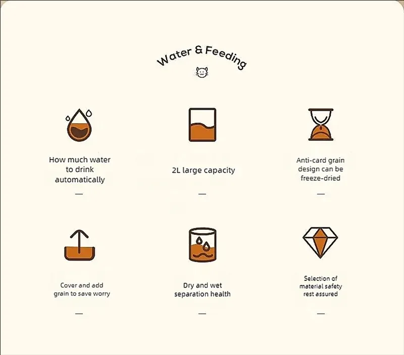 Gravity Pet Feeder and Water Dispenser Set Automatic Dog Feeder and Dog Water Dispenser for Dogs Cats Pets Animals Large Capaci