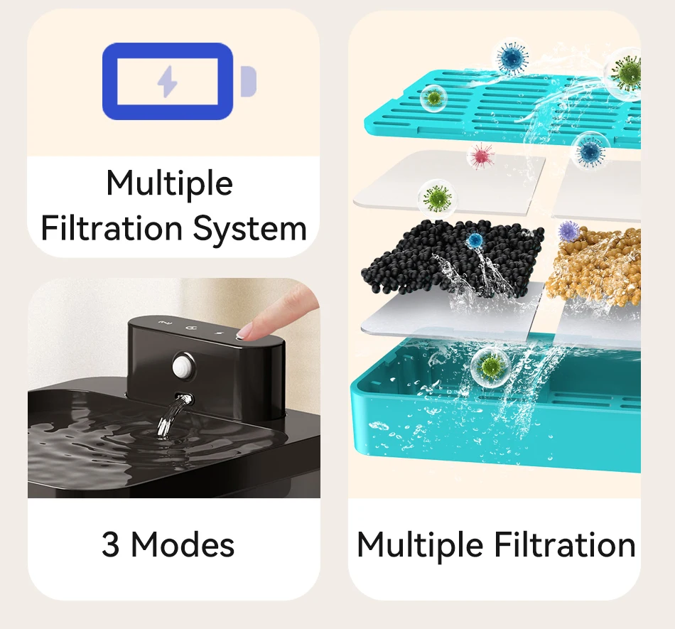 ROJECO Wireless Automatic Cat Water Fountain 2600mAh Pet Water Dispenser For Dog Cat Infrared Sensor Smart Pet Drinkier Fountain