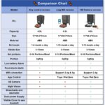 Smart Pet Feeder Automatic Cat Feeder Dog Slow Food Machine With Timed Quantitative Automatic Cat Food Dispenser Dog Cat Bowl - Image 6