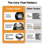 Smart Pet Feeder Automatic Cat Feeder Dog Slow Food Machine With Timed Quantitative Automatic Cat Food Dispenser Dog Cat Bowl - Image 5