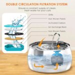 4L Ultra-Quiet Stainless Steel Cat Water Fountain Automatic Drink Filter Pet Drinking Dispenser Drinker For Cats Water Filter - Image 5