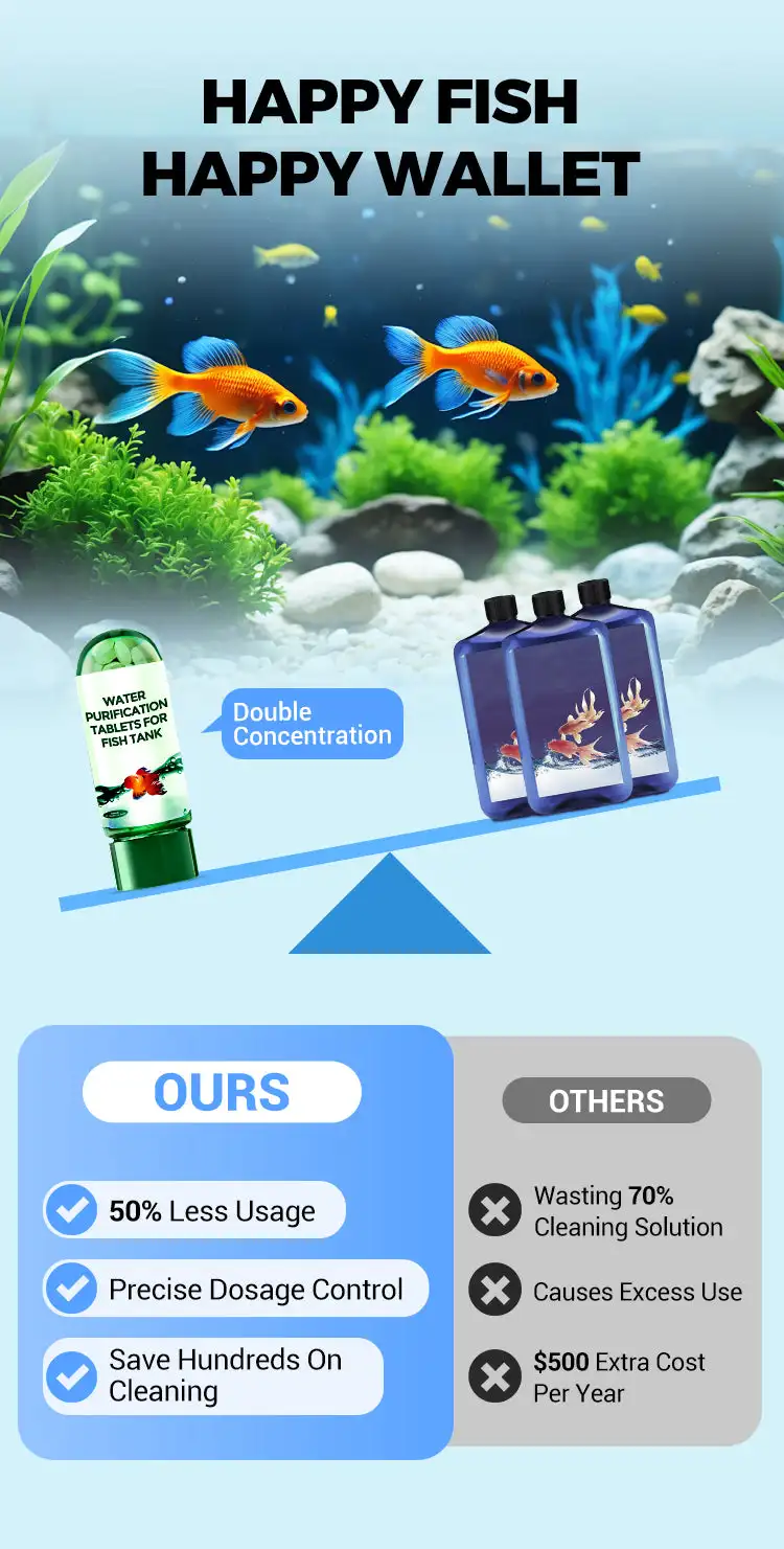 Water Purification Tablets Eco-Friendly Aquarium Water Purifier Fast-Acting Fish Tank Cleaning Solution Aquarium Water Clarifier Water Purification Tablets Eco-Friendly Aquarium Water Purifier Fast-Acting Fish Tank Cleaning Solution Aquarium Water Clarifier