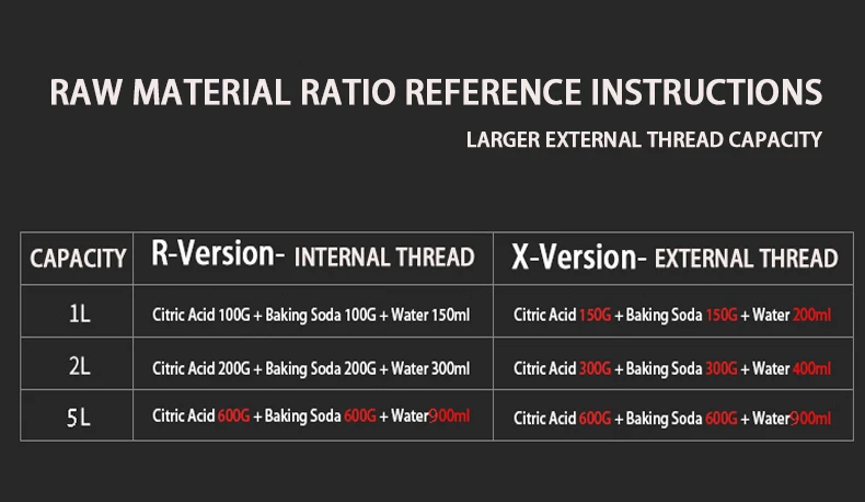 Aquarium DIY CO2 Generator system Kit Stainless Steel CO2 Cylinder Generator System Carbon Dioxide Reactor Kit For Plant Fish