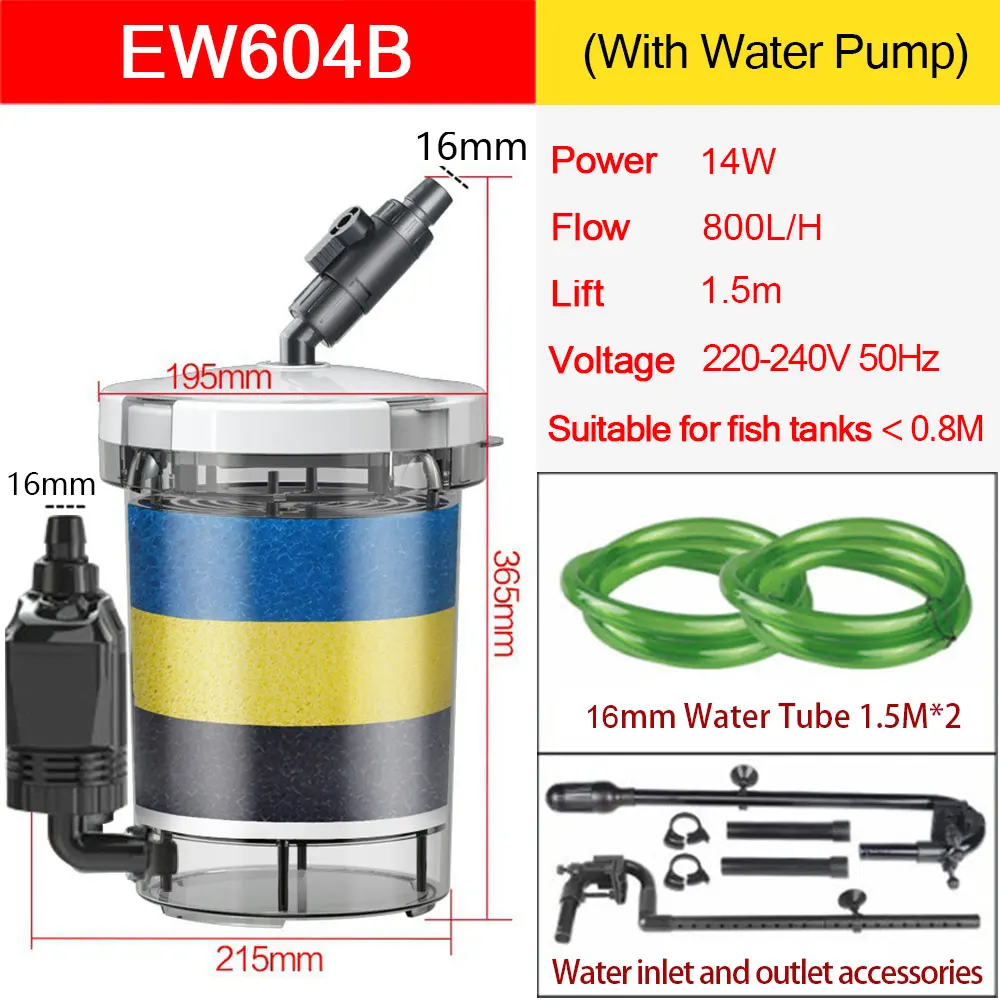 EW604B(With Pump)