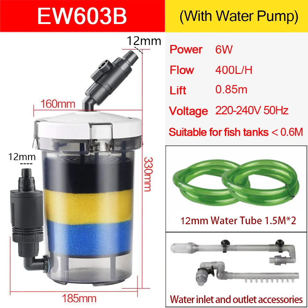 EW603B(With Pump)