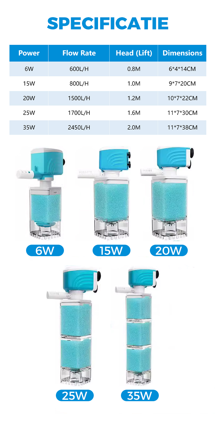 Automatic Aquarium Filter System 4W/220V Fish Tank Built-in Filter Oxygenated Water Circulation Anti Backflow Water Pump-US Plug Automatic Aquarium Filter System 4W/220V Fish Tank Built-in Filter Oxygenated Water Circulation Anti Backflow Water Pump-US Plug
