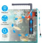 3-in-1 Fish Tank Filter Aquarium Submersible Water Pump AC220-240V Mini Filter Oxygen Air Pump for Small Aquarium Fish Tank - Image 3