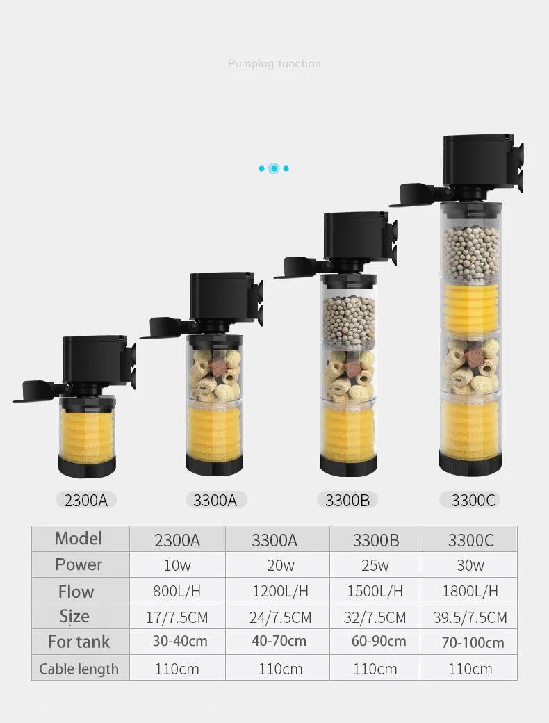 220V 50Hz Silent Filter for Aquarium Turtle Fish Tank Submersible Water Pump Bio Sponge Skimmer Waves Maker Filters Accessories 220V 50Hz Silent Filter for Aquarium Turtle Fish Tank Submersible Water Pump Bio Sponge Skimmer Waves Maker Filters Accessories