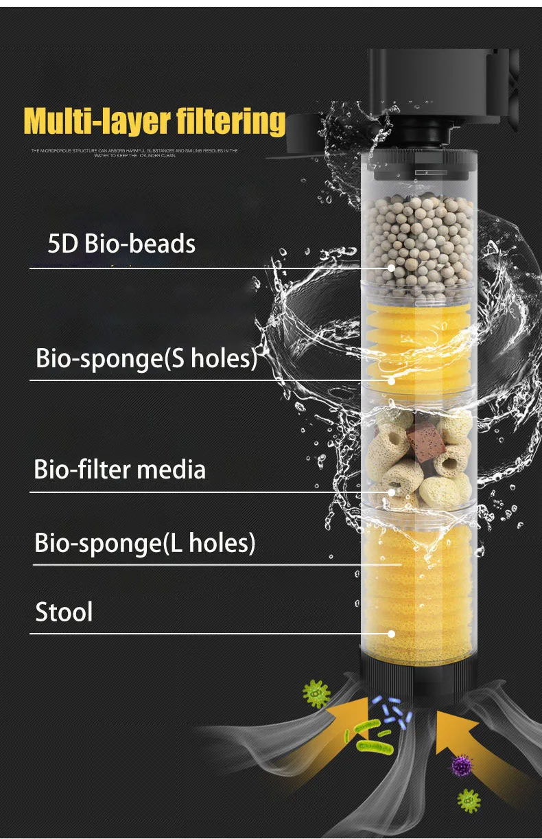 220V 50Hz Silent Filter for Aquarium Turtle Fish Tank Submersible Water Pump Bio Sponge Skimmer Waves Maker Filters Accessories 220V 50Hz Silent Filter for Aquarium Turtle Fish Tank Submersible Water Pump Bio Sponge Skimmer Waves Maker Filters Accessories