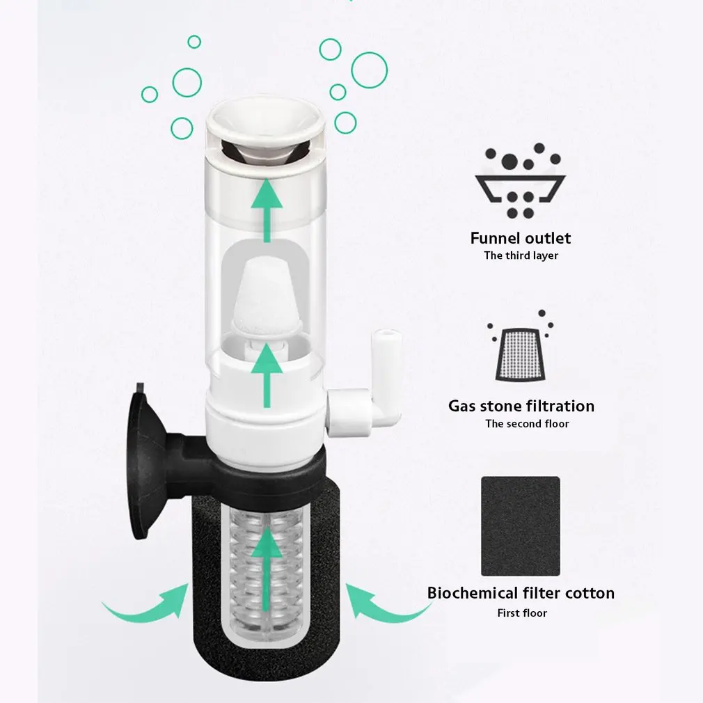 Mini Aquarium Filter Fish Tank Bio Sponge Filter Media Multi Layers Internal Filter for Small Fish Tank Filters Air Pumps