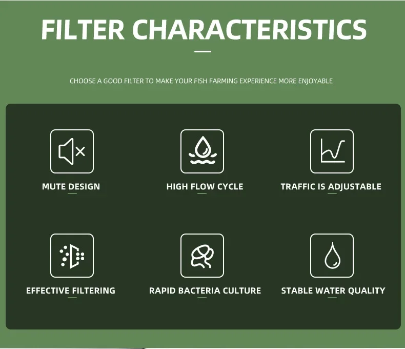 External Filter for Fish Tank Aquarium Waterfall Filter Pump Hanging Fish Tank Filter with Degreasing Membrane Wall-Mounted