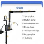 3-in-1 Fish Tank Submersible Pump Top Filter Universal Matching Pump Built-in Pump Oxygenated Circulation Fish Tank Filter - Image 4