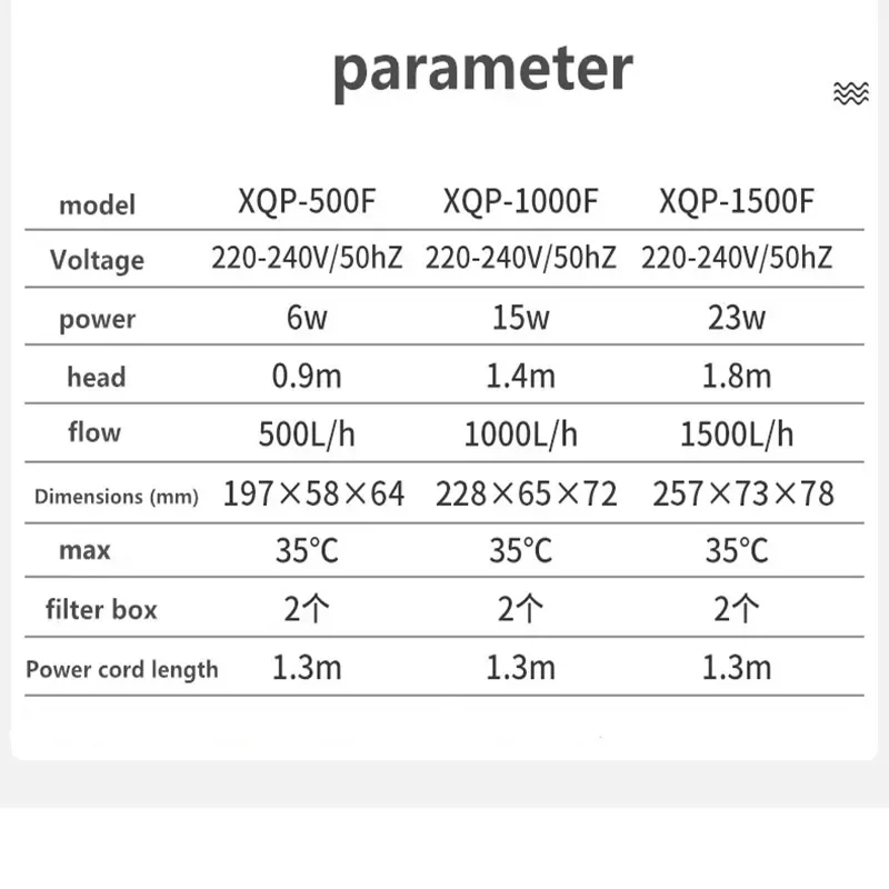 Aquarium 3 in 1 Filter for Aquarium Fish Tank Filter Mini Fish Tank Filter Aquarium Oxygen Submersible Water Purifier Aeration Aquarium 3 in 1 Filter for Aquarium Fish Tank Filter Mini Fish Tank Filter Aquarium Oxygen Submersible Water Purifier Aeration