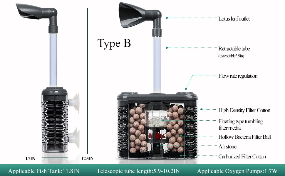 6-IN-1 Aquarium Submersible Internal Filter USB Electric Fish Tank Filter Water Filtration Bio-Sponge Fish Manure Cleaning Tools