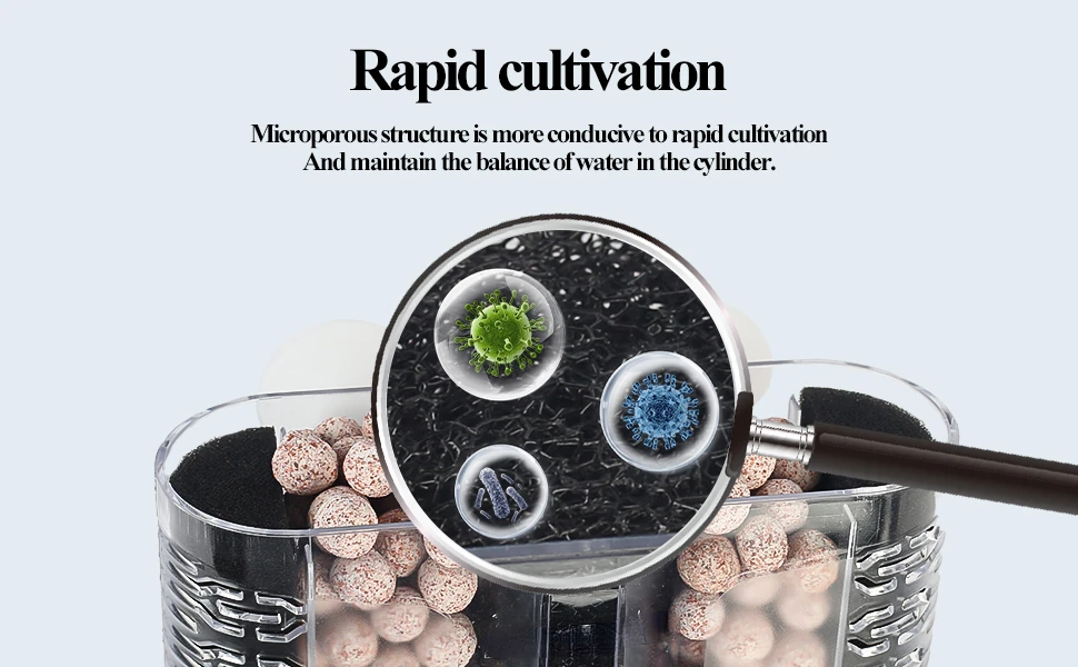 6-IN-1 Aquarium Submersible Internal Filter USB Electric Fish Tank Filter Water Filtration Bio-Sponge Fish Manure Cleaning Tools