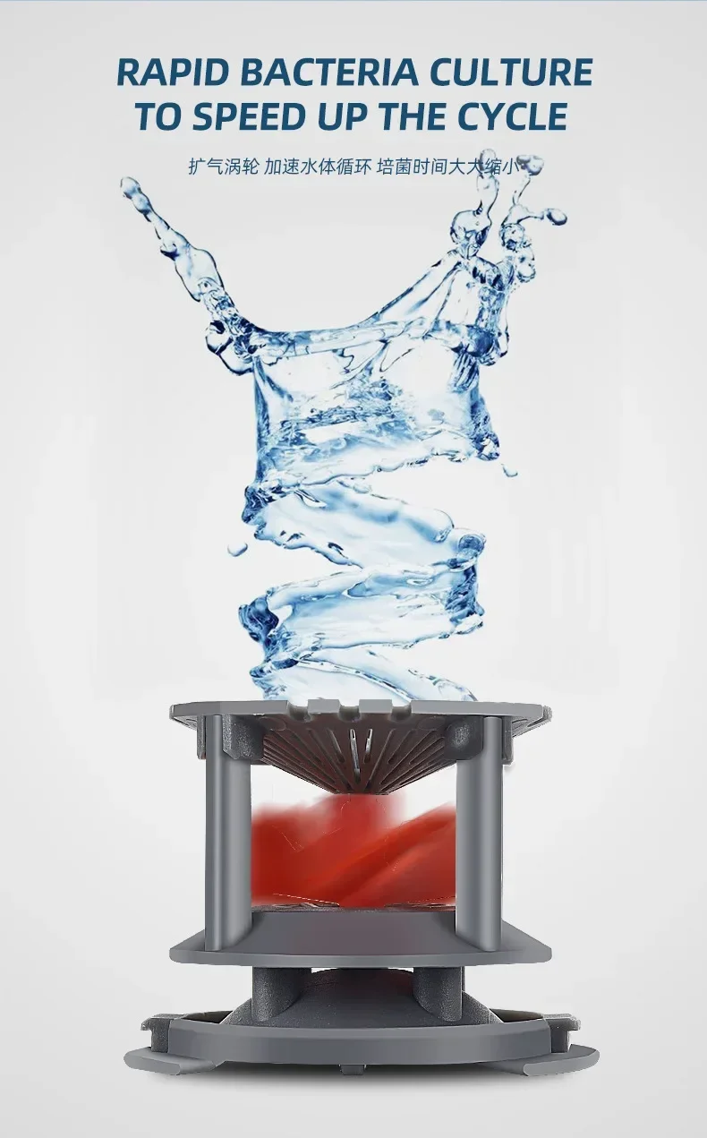 6-IN-1 Aquarium Submersible Internal Filter USB Electric Fish Tank Filter Water Filtration Bio-Sponge Fish Manure Cleaning Tools