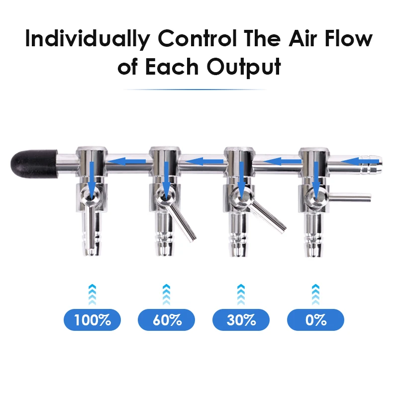 1 2 3 4 5 Way Aquarium Air Splitter Valve Fish Tank Air Pump Flow Splitter Distributor Pump Valve Tap Lever Control Switch Valve 1 2 3 4 5 Way Aquarium Air Splitter Valve Fish Tank Air Pump Flow Splitter Distributor Pump Valve Tap Lever Control Switch Valve