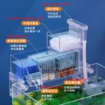 New Fish Tank Waterfall Filter Box Wall Mounted Built-in Silent Circulating Water Purifier For Aquarium Tank Box With Water Pump - Image 3