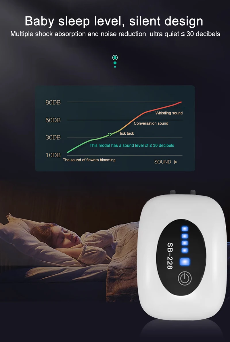 SOBO Aquarium Fish Tank Oxygen Air Pump Compressor Charging Silent USB with Battery Portable Fishing Oxygenator 6000mA Outdoor SOBO Aquarium Fish Tank Oxygen Air Pump Compressor Charging Silent USB with Battery Portable Fishing Oxygenator 6000mA Outdoor