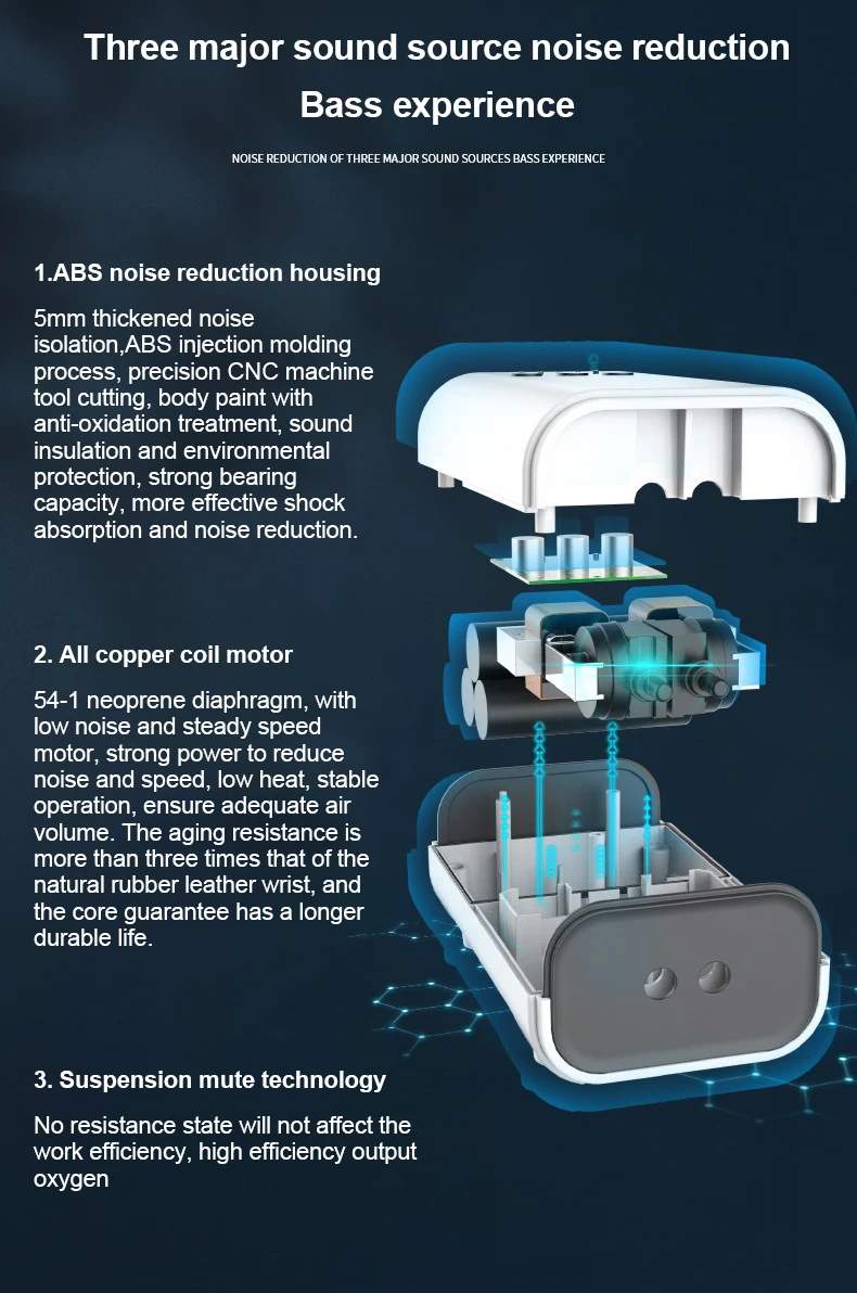 Aquarium Fish Tank Oxygen Pump Charging Dual-Purpose Air Pump Usb Lithium Battery Household Portable Fishing Mute 6000mA Outdoor Aquarium Fish Tank Oxygen Pump Charging Dual-Purpose Air Pump Usb Lithium Battery Household Portable Fishing Mute 6000mA Outdoor
