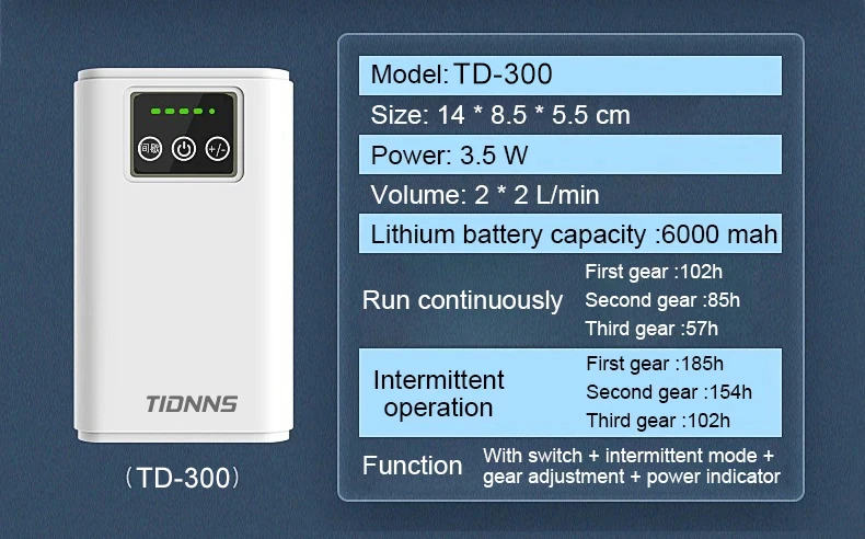 Aquarium Fish Tank Oxygen Pump Charging Dual-Purpose Air Pump Usb Lithium Battery Household Portable Fishing Mute 6000mA Outdoor Aquarium Fish Tank Oxygen Pump Charging Dual-Purpose Air Pump Usb Lithium Battery Household Portable Fishing Mute 6000mA Outdoor