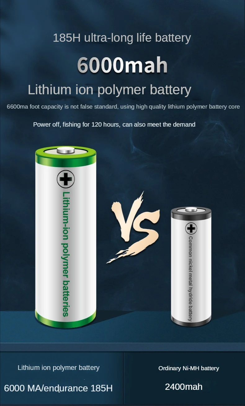 Aquarium Fish Tank Oxygen Pump Charging Dual-Purpose Air Pump Usb Lithium Battery Household Portable Fishing Mute 6000mA Outdoor Aquarium Fish Tank Oxygen Pump Charging Dual-Purpose Air Pump Usb Lithium Battery Household Portable Fishing Mute 6000mA Outdoor