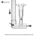 AQUAPRO Inflow Outflow Inlet Outlet Skimmer Plastic Fish Tank Accessories Plant Pipe Aquarium Water Filtro Fishbowl Set Akvarium - Image 5