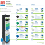 Juwel original filter stone ceramic particle filter material is suitable for juwel3. 0 6.0 8.0 use of filter cartridge - Image 6