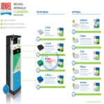 Juwel original filter stone ceramic particle filter material is suitable for juwel3. 0 6.0 8.0 use of filter cartridge - Image 5