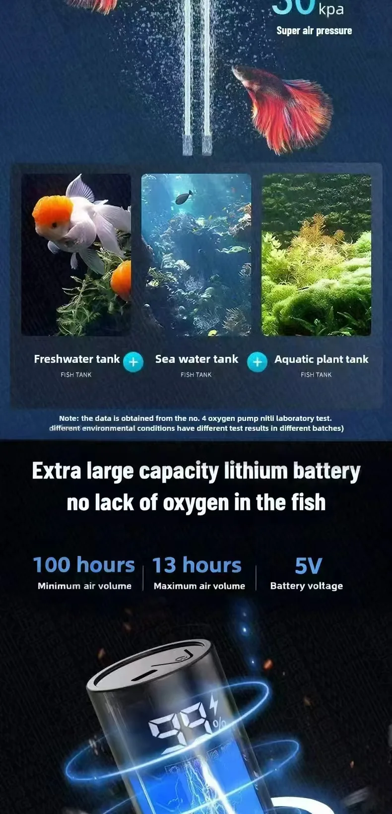 Aquarium Fish Tank Oxygen Pump Charging Dual-Purpose Air Pump Usb Lithium Battery Household Portable Fishing Mute 2400ma Outdoo