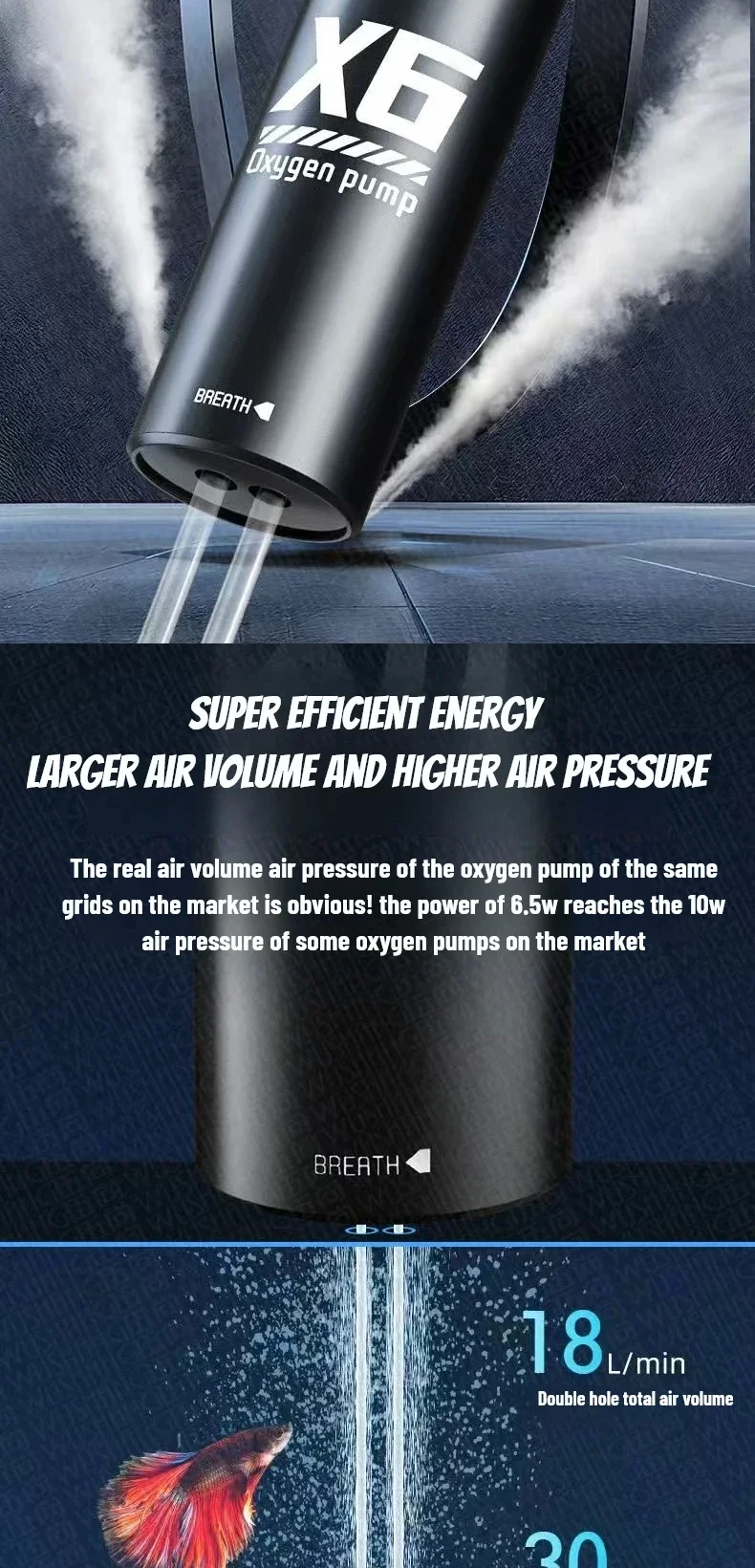 Aquarium Fish Tank Oxygen Pump Charging Dual-Purpose Air Pump Usb Lithium Battery Household Portable Fishing Mute 2400ma Outdoo