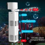 Aquarium Filter Pump Fish Tank Submersible Silent Air Oxygen Aerator Water Change Pump Aquarium Air Pump Wave Maker 220v - Image 2