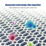 1Pcs New 8D Aquarium Filter Sponge 8-Layers High-Density Biochemical Filter Cotton Sponge Aquarium Accessories - Image 4