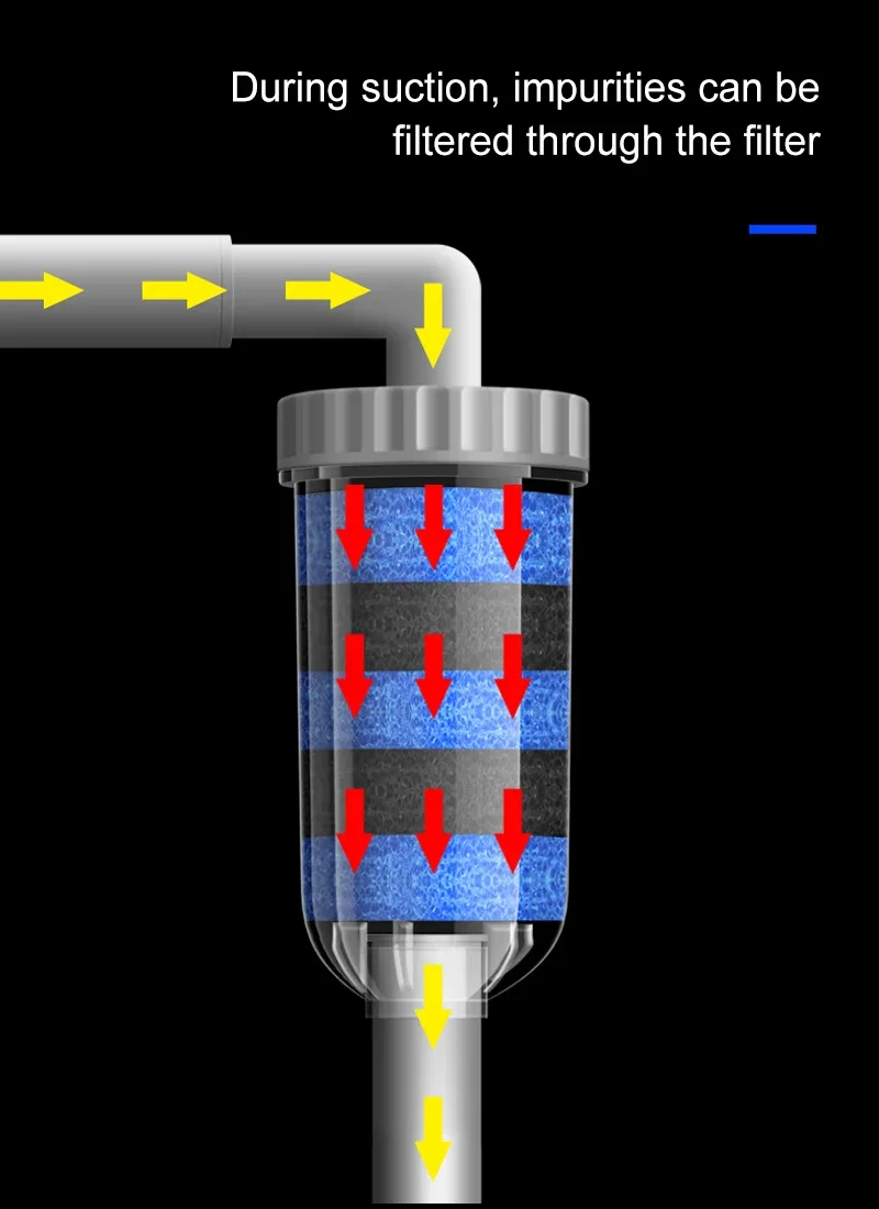 Aquarium Water Change Pump Electric Fish Tank Cleaning Tool Vacuum Water Changer Gravel Cleaner Siphon Filter Pump 30W 220v
