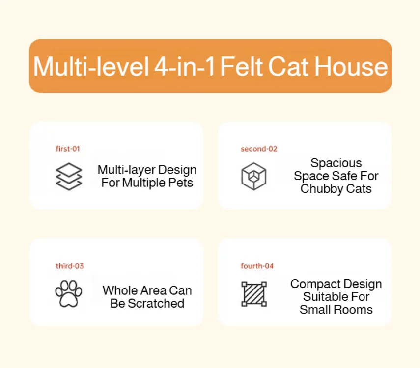 Winter Double Enclosed Cat House Integrated Tree Hole Thickened Felt Cat Litter MultiLayer Scratching Board for Indoor Pet Frame