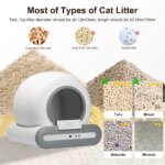 DOEL 65L Self-Cleaning Cat Litter Box App Control, ONLY Supports 2.4G WiFi w/Litter Mat&Trash Bags, Fit for Tofu & Mixed Litter - Image 5