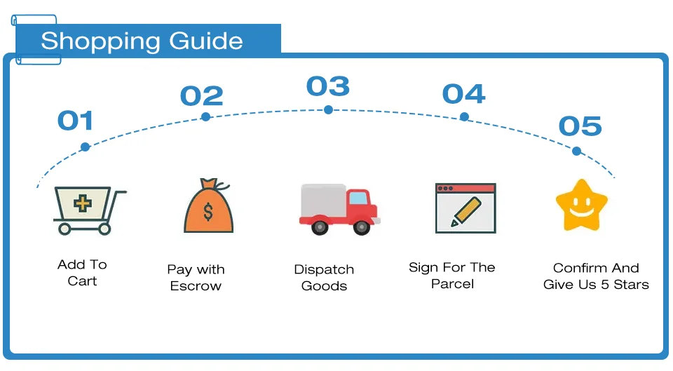 Dog Training Toilet Removable Easy to Clean Portable Puppy Mesh Training Potty Dog Litter Box for Large Small Medium Pets