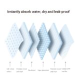 Super Absorbent Pet Diaper Dog Training Pee Pads Disposable Thickened Nappy Pads For Cats Dog Diapers Cage Mat Pet Supplies - Image 4