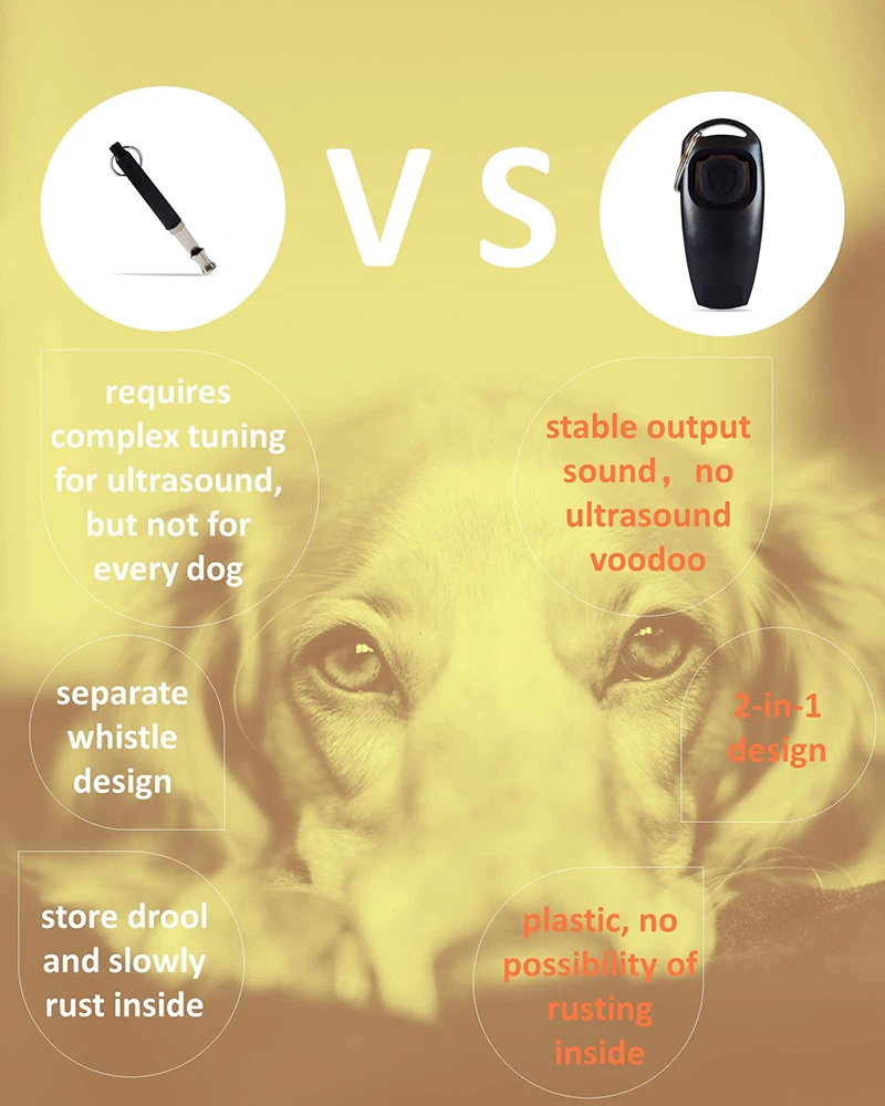 Professional Dog Whistle Training Effectively Stop Barking Hunting High-Frequency Pitch Recall-Dog Clicker Pet Obedience Professional Dog Whistle Training Effectively Stop Barking Hunting High-Frequency Pitch Recall-Dog Clicker Pet Obedience