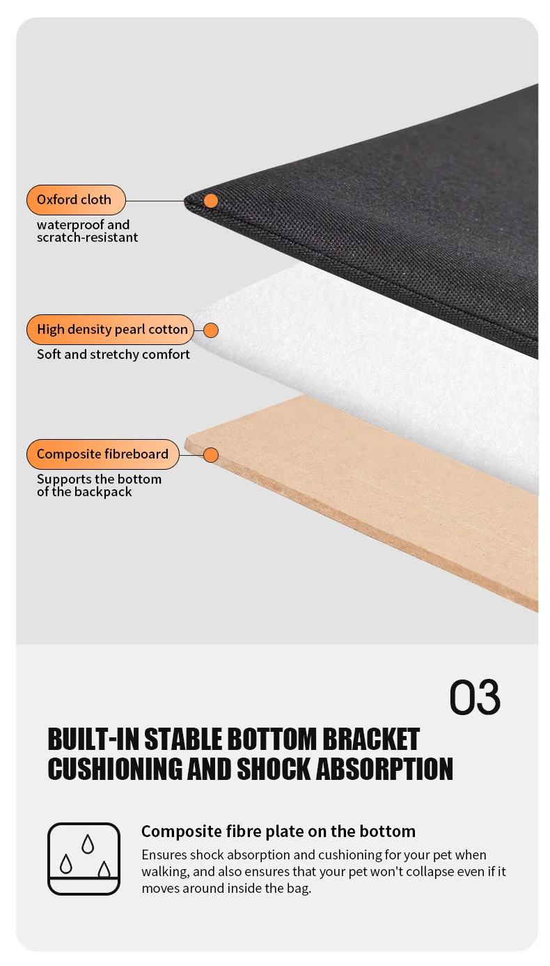 Pet Chest Backpack Front Carrying Tote Backpack Dogs and Cats Breathable Portable Outdoor Bag Shoulder Cat Bag Pet Chest Backpack Front Carrying Tote Backpack Dogs and Cats Breathable Portable Outdoor Bag Shoulder Cat Bag